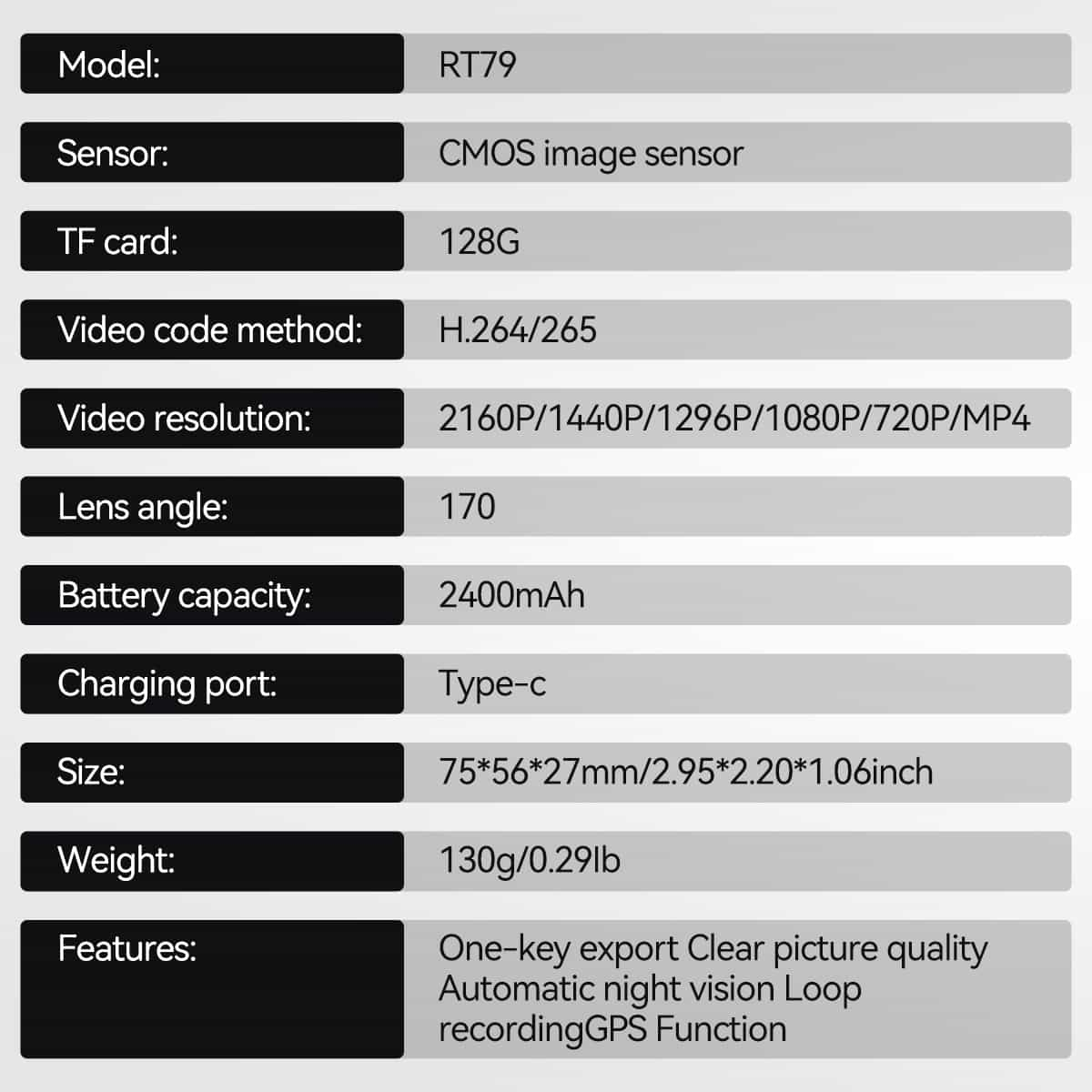 RT79 Black WIFI Body-Worn Camera