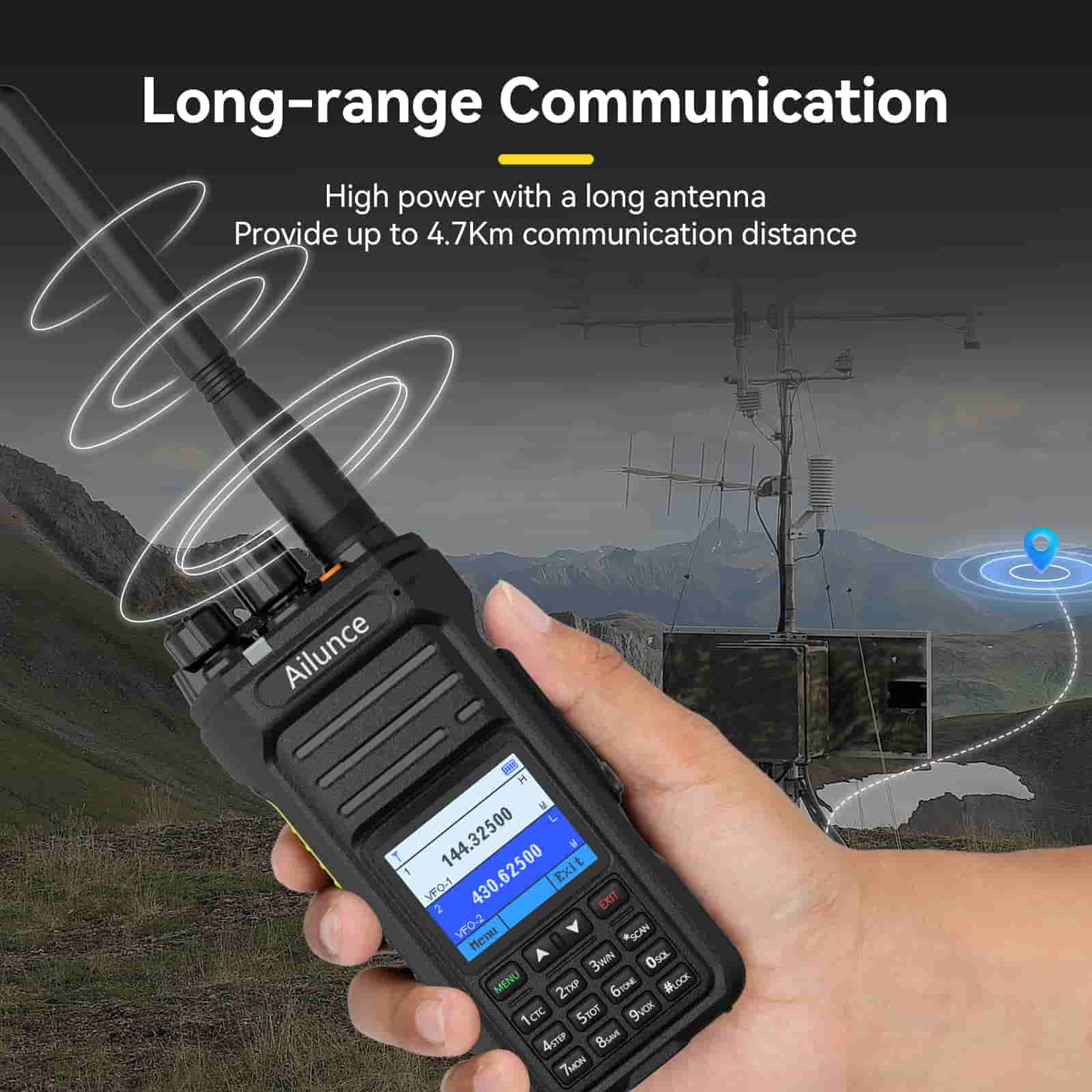 Retevis Ailunce HA1UV IP67 Waterproof  Sub-PTT Dual Band Two Way Radio