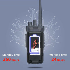 RT29 IP67 Waterproof Long Range UHF band Rugged radio