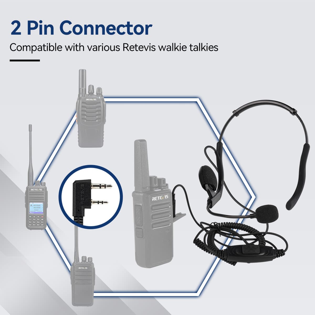 Lightweight Behind-the-Head Single Speaker Headset for Kenwood 2Pin Two-way Radios