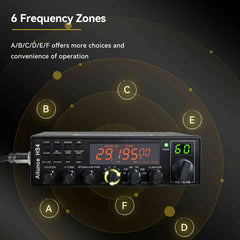 Retevis Ailunce HS4 10 Meter SSB Ham Radio AM/FM/PA/USB/LSB/CW Mobile Transceiver