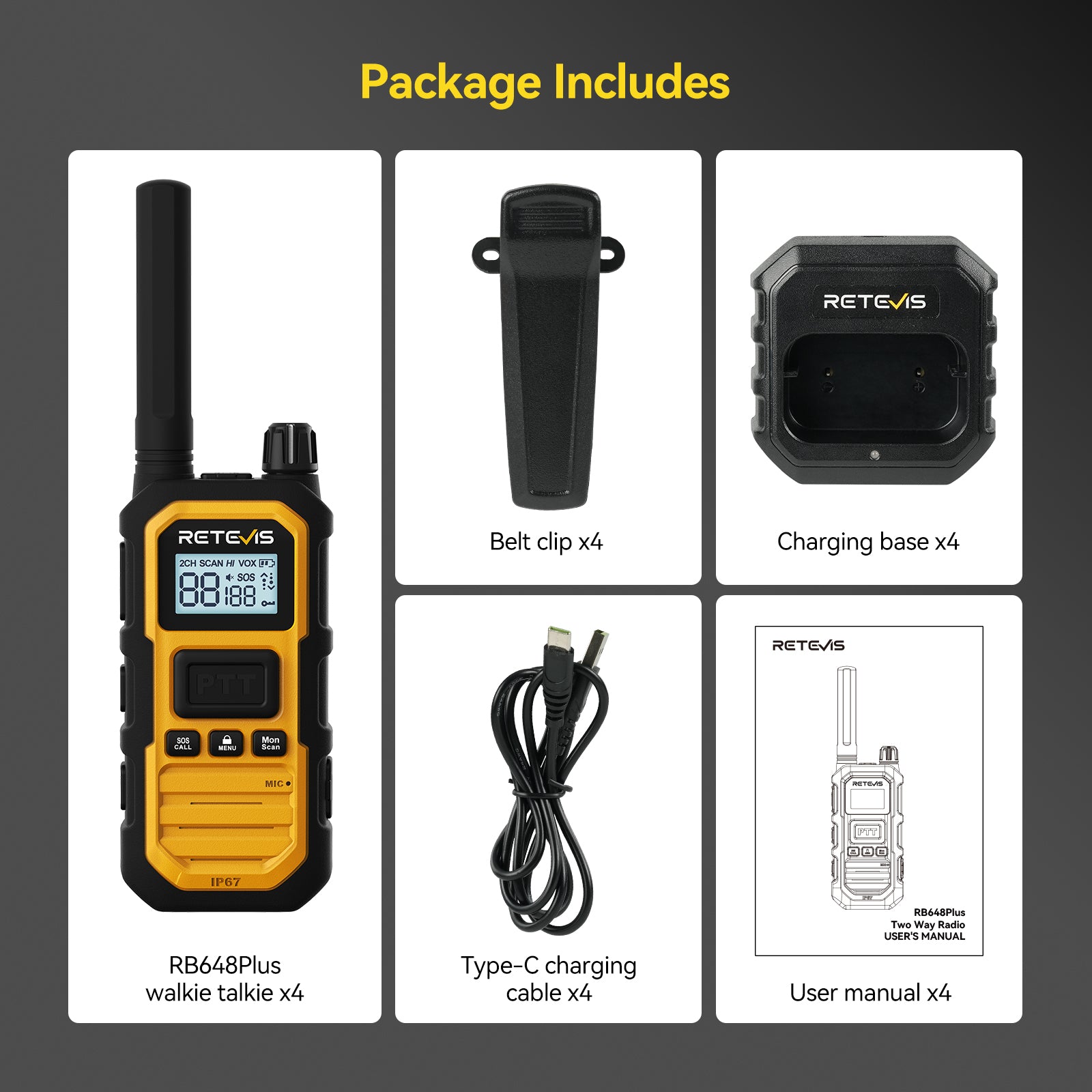 Retevis RB648P UHF Waterproof Long-range Two way Radio