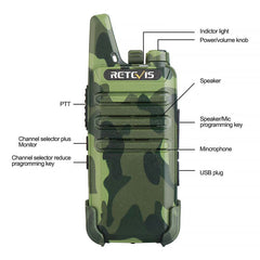 RT22 Camo Mini FRS Two-way Radios