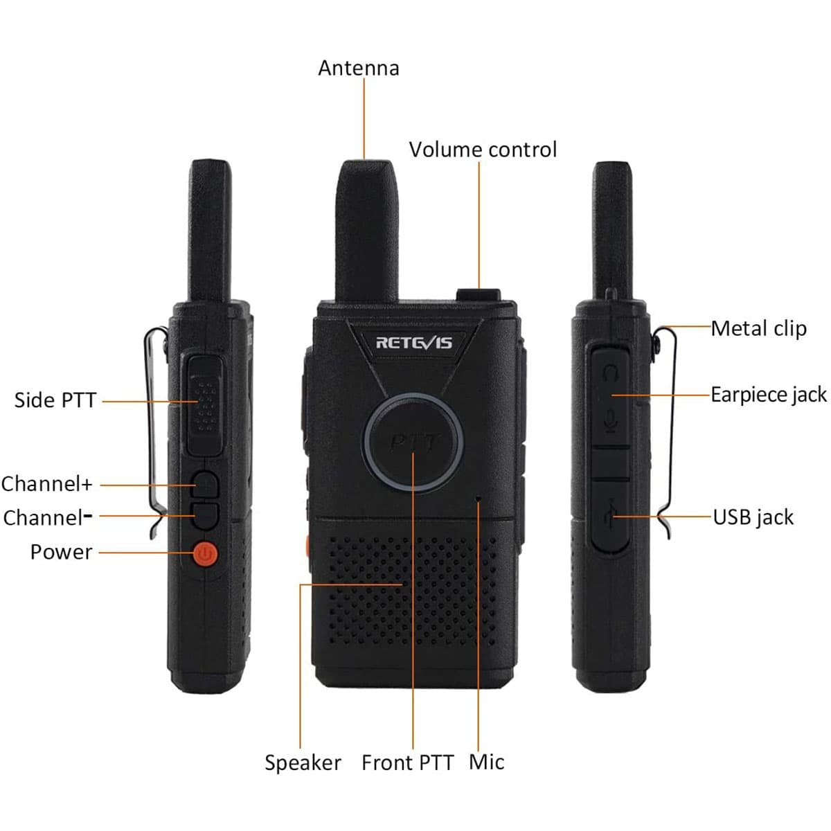 RT18 and USB Charger Bundle