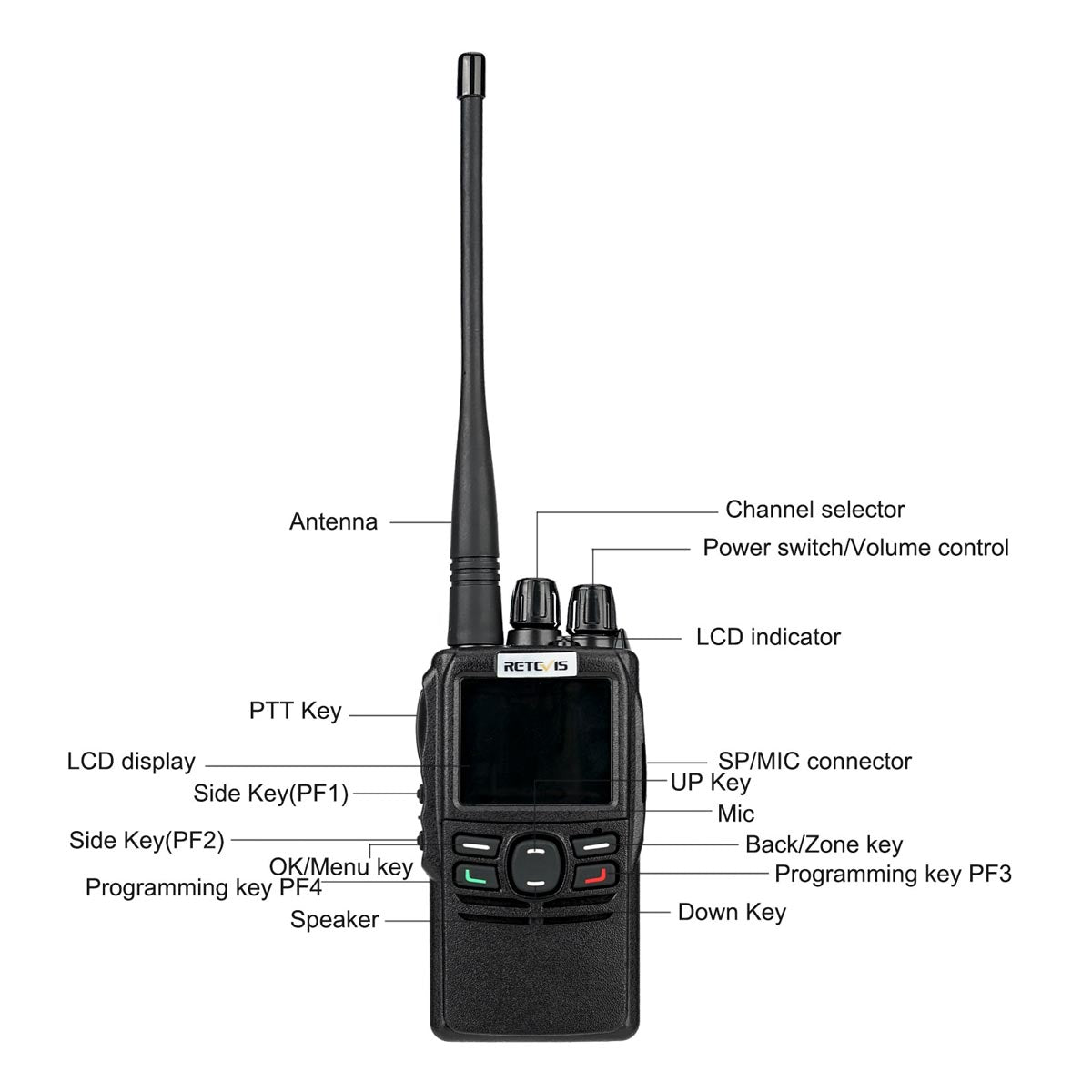 RB22 Professional Semi-keyboard UHF DMR Radio