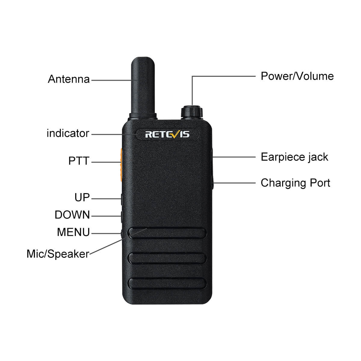 RT22P Ultra-thin FRS License-free Business Radio