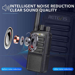 Retevis NR10 Noise Reduction Walkie Talkie with DSP Earphone 6Pack Bundle