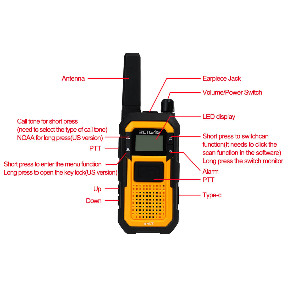 RB48 FRS Waterproof Heavy Duty Walkie Talkies with headset