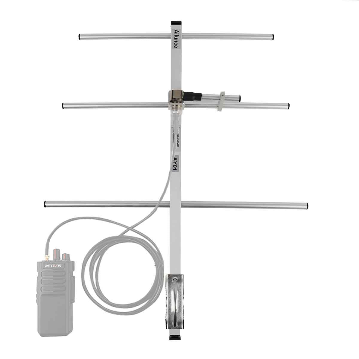 Ailunce AY01 Yagi UHF Directional Antenna