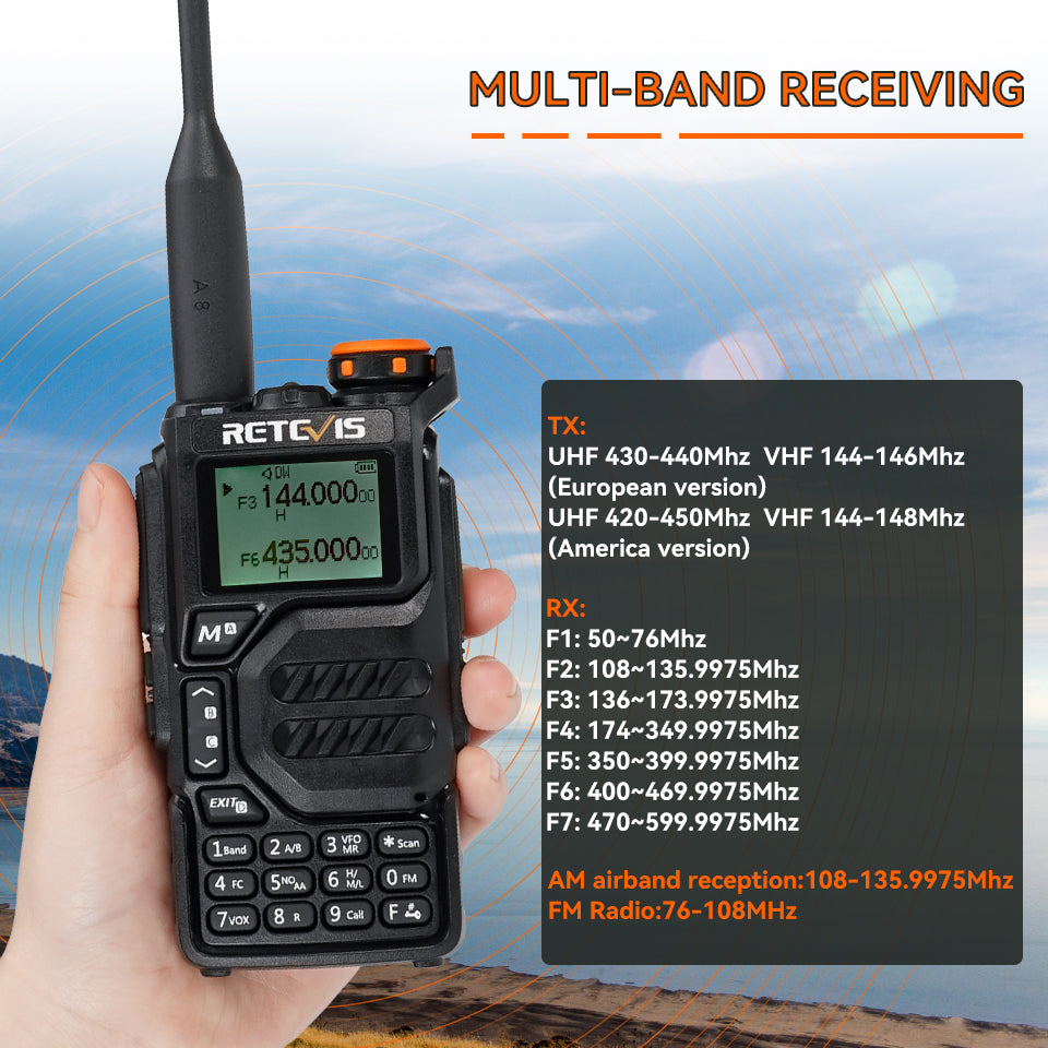 RA79 Ham Radio Dual Band Portable Two-way Radio