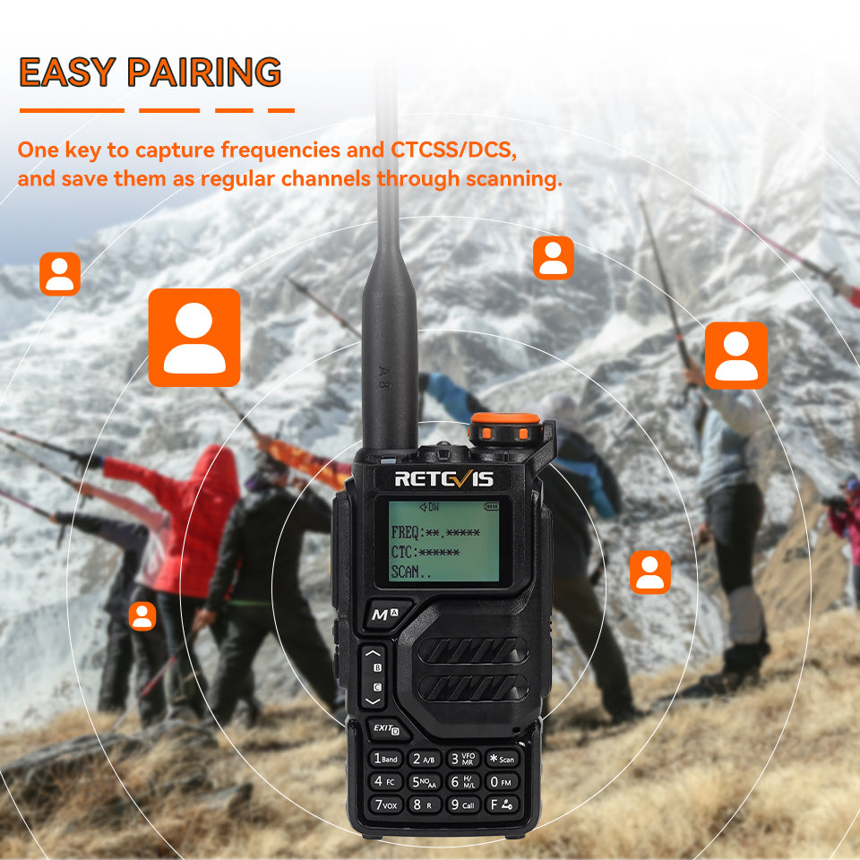 RA79 Ham Radio Dual Band Portable Two-way Radio