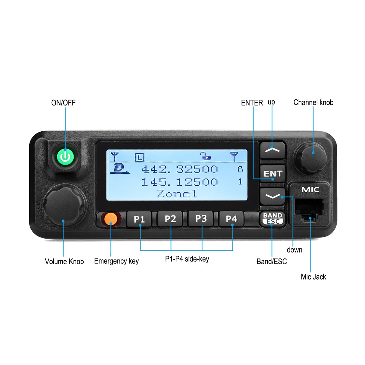 RT90 Full-power DMR Dual Band Mobile HAM Radio Built-in GPS/Non-GPS