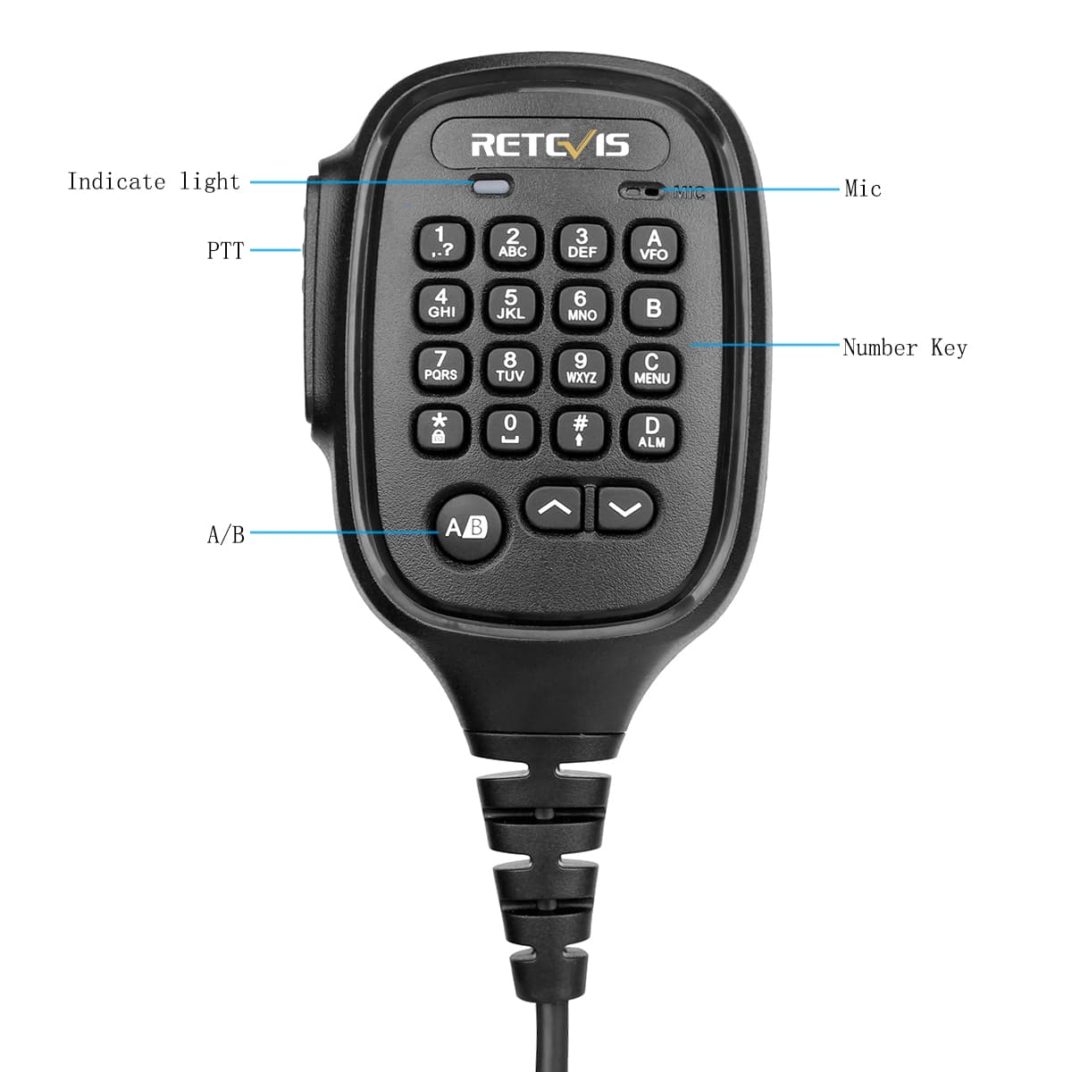 RT90 Full-power DMR Dual Band Mobile HAM Radio Built-in GPS/Non-GPS