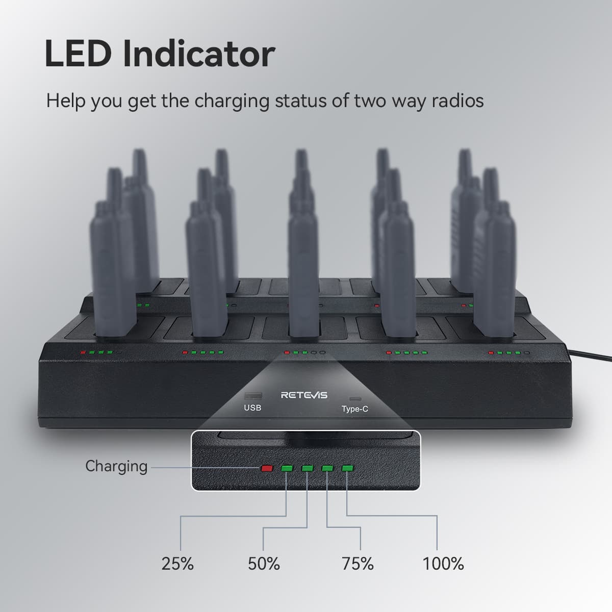 RB19P Ultra-thin NOAA Radio 10 Pack With 10 Way Charger