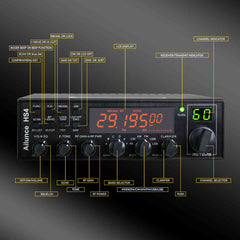 Retevis Ailunce HS4 10 Meter SSB Ham Radio AM/FM/PA/USB/LSB/CW Mobile Transceiver