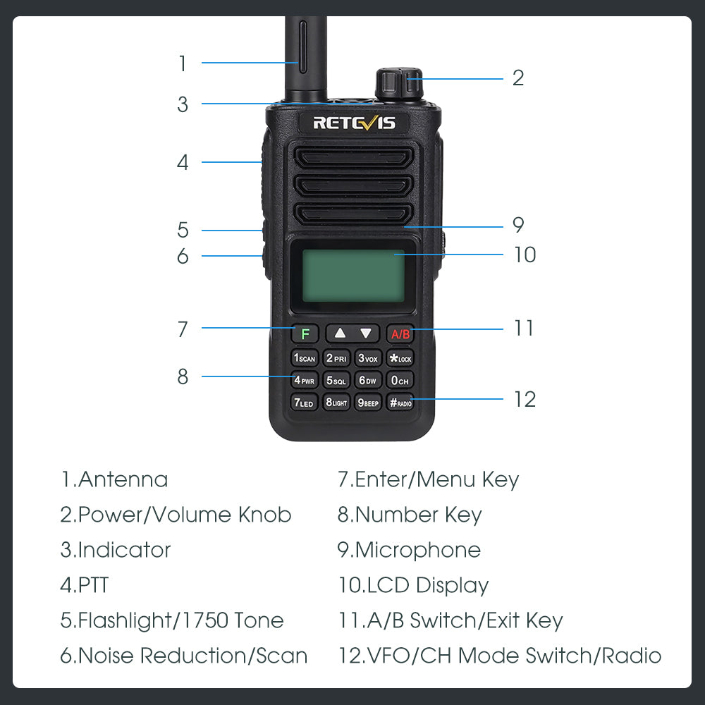 Retevis RA89 IP68 Ham Radio with Speaker Mic