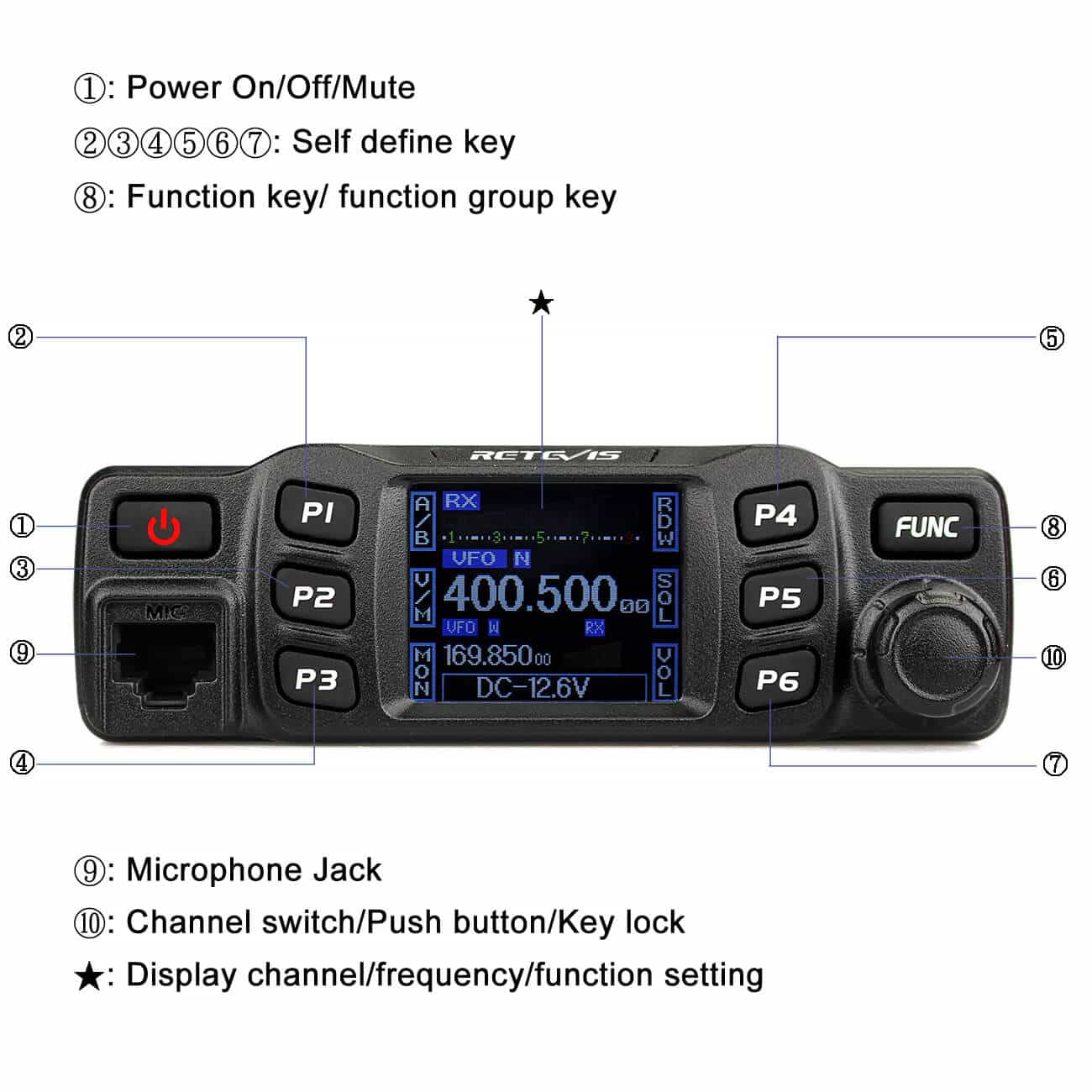 RT95 25W Dual Band HAM Mobile Radio With Program Cable